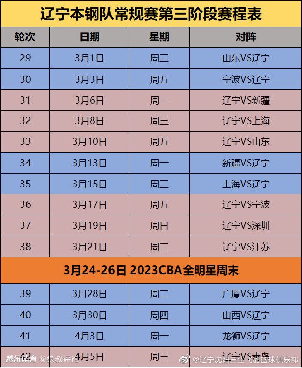 代表巴西国家队出战受伤以来维尼修斯缺战至今，马卡报表示球员希望在年底复出但是皇马想要保持耐心。